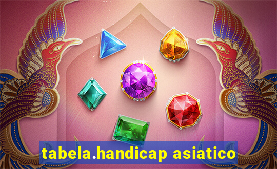 tabela.handicap asiatico